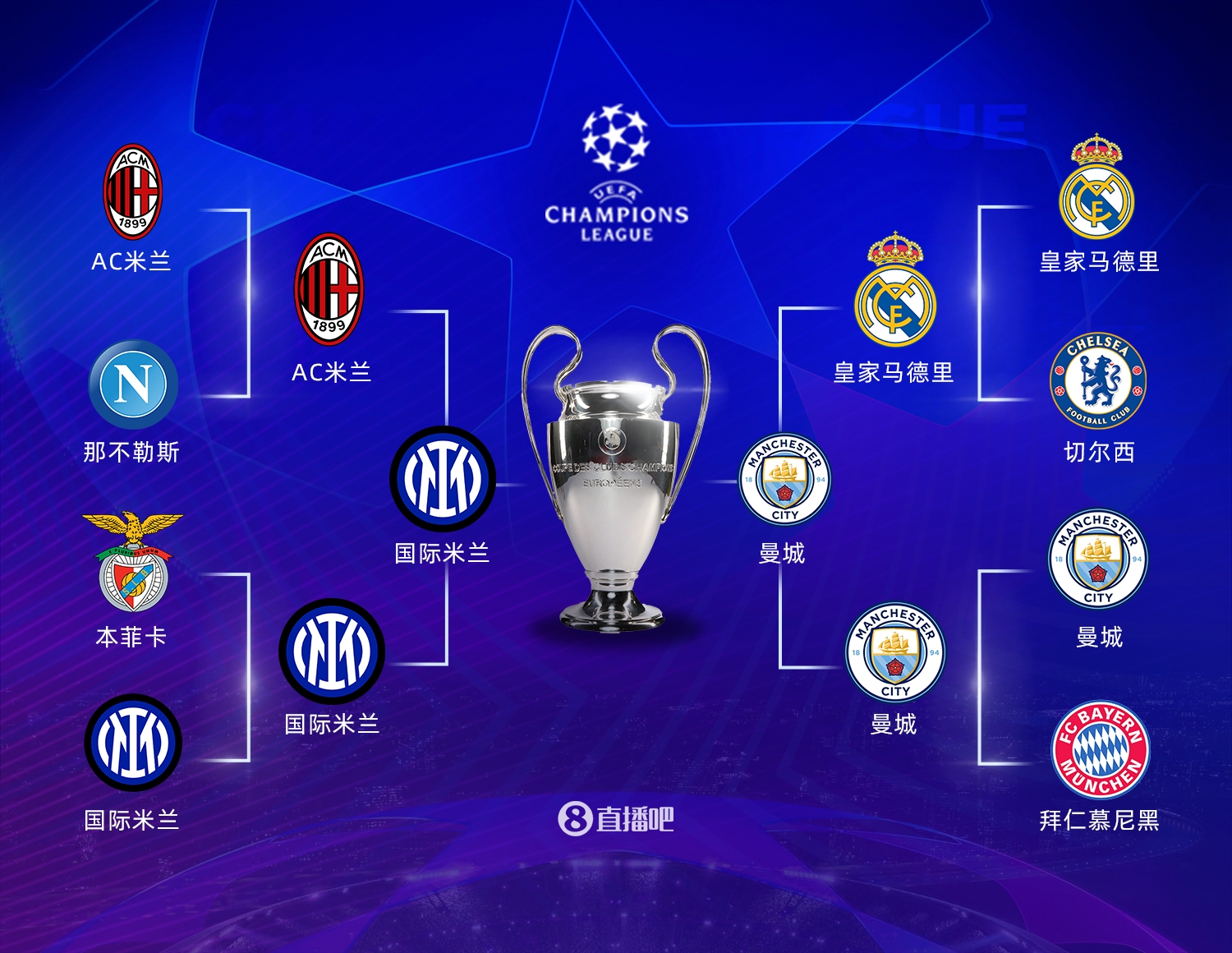 随着本赛季 随着本赛季