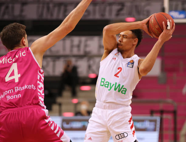 竞争者转变 竞争者转变